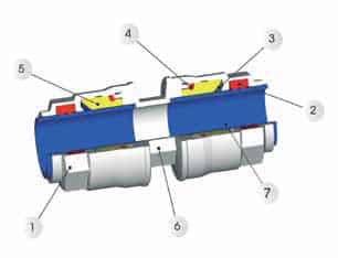 Infinity High Performance aluminum piping system