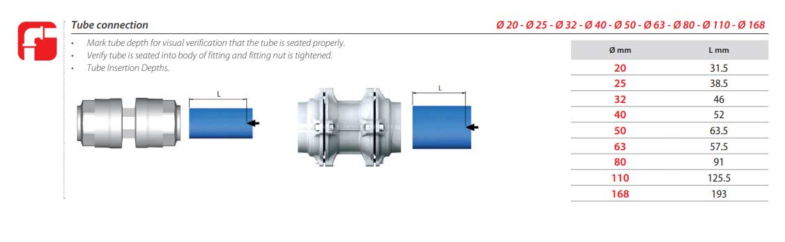 tube insertion depths infinity pipe