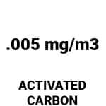 Activated Carbon