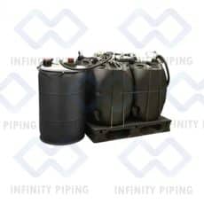 envirotect pallet systems